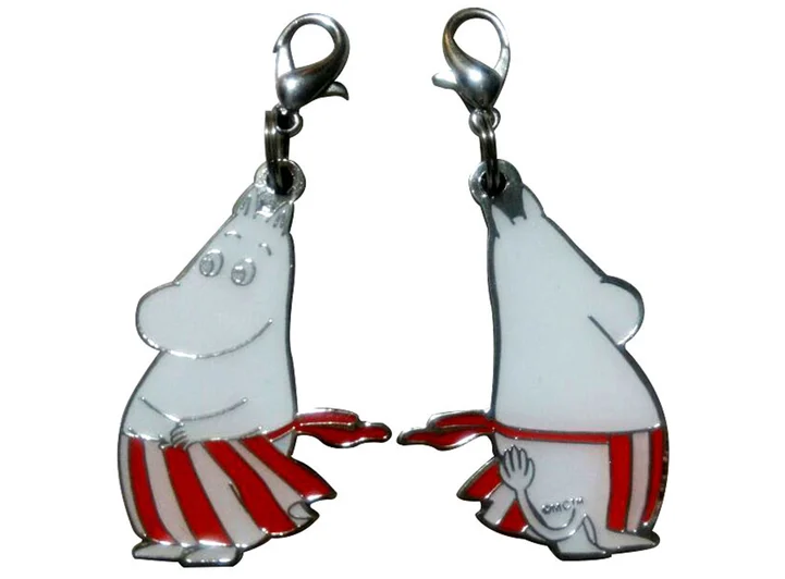Mummi Charm - Mummimamma Mummi 